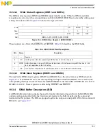 Предварительный просмотр 595 страницы Freescale Semiconductor PowerQUICC MPC870 Reference Manual