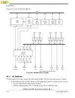 Предварительный просмотр 608 страницы Freescale Semiconductor PowerQUICC MPC870 Reference Manual