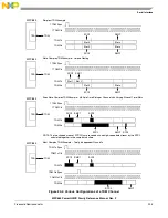 Предварительный просмотр 611 страницы Freescale Semiconductor PowerQUICC MPC870 Reference Manual