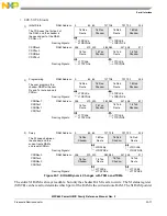 Предварительный просмотр 617 страницы Freescale Semiconductor PowerQUICC MPC870 Reference Manual