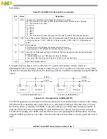 Предварительный просмотр 620 страницы Freescale Semiconductor PowerQUICC MPC870 Reference Manual