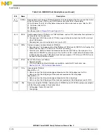 Предварительный просмотр 624 страницы Freescale Semiconductor PowerQUICC MPC870 Reference Manual