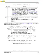 Предварительный просмотр 625 страницы Freescale Semiconductor PowerQUICC MPC870 Reference Manual