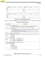 Предварительный просмотр 629 страницы Freescale Semiconductor PowerQUICC MPC870 Reference Manual