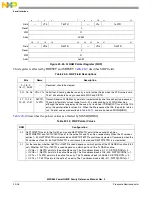 Предварительный просмотр 632 страницы Freescale Semiconductor PowerQUICC MPC870 Reference Manual