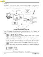 Предварительный просмотр 634 страницы Freescale Semiconductor PowerQUICC MPC870 Reference Manual