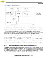 Предварительный просмотр 643 страницы Freescale Semiconductor PowerQUICC MPC870 Reference Manual