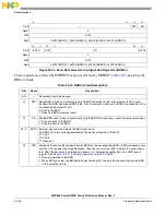 Предварительный просмотр 644 страницы Freescale Semiconductor PowerQUICC MPC870 Reference Manual