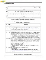 Предварительный просмотр 650 страницы Freescale Semiconductor PowerQUICC MPC870 Reference Manual