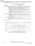 Предварительный просмотр 652 страницы Freescale Semiconductor PowerQUICC MPC870 Reference Manual