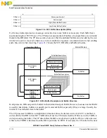 Предварительный просмотр 658 страницы Freescale Semiconductor PowerQUICC MPC870 Reference Manual