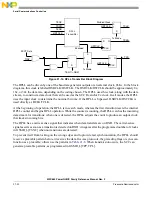 Предварительный просмотр 668 страницы Freescale Semiconductor PowerQUICC MPC870 Reference Manual