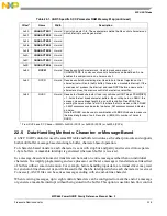 Предварительный просмотр 677 страницы Freescale Semiconductor PowerQUICC MPC870 Reference Manual