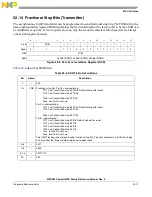 Предварительный просмотр 683 страницы Freescale Semiconductor PowerQUICC MPC870 Reference Manual