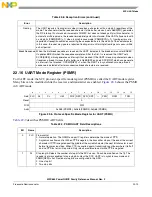 Предварительный просмотр 685 страницы Freescale Semiconductor PowerQUICC MPC870 Reference Manual