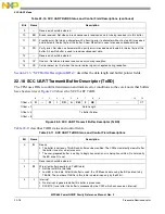 Предварительный просмотр 690 страницы Freescale Semiconductor PowerQUICC MPC870 Reference Manual