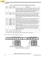 Предварительный просмотр 700 страницы Freescale Semiconductor PowerQUICC MPC870 Reference Manual