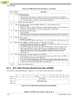 Предварительный просмотр 704 страницы Freescale Semiconductor PowerQUICC MPC870 Reference Manual