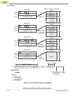 Предварительный просмотр 706 страницы Freescale Semiconductor PowerQUICC MPC870 Reference Manual