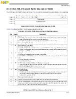 Предварительный просмотр 707 страницы Freescale Semiconductor PowerQUICC MPC870 Reference Manual