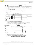 Предварительный просмотр 709 страницы Freescale Semiconductor PowerQUICC MPC870 Reference Manual