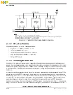 Предварительный просмотр 714 страницы Freescale Semiconductor PowerQUICC MPC870 Reference Manual