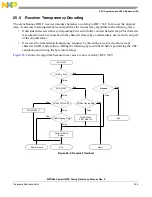 Предварительный просмотр 725 страницы Freescale Semiconductor PowerQUICC MPC870 Reference Manual