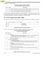 Предварительный просмотр 734 страницы Freescale Semiconductor PowerQUICC MPC870 Reference Manual