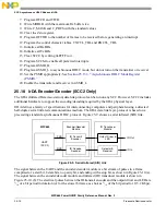 Предварительный просмотр 736 страницы Freescale Semiconductor PowerQUICC MPC870 Reference Manual