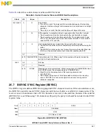 Предварительный просмотр 745 страницы Freescale Semiconductor PowerQUICC MPC870 Reference Manual