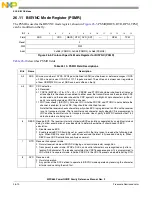 Предварительный просмотр 748 страницы Freescale Semiconductor PowerQUICC MPC870 Reference Manual