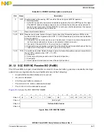 Предварительный просмотр 749 страницы Freescale Semiconductor PowerQUICC MPC870 Reference Manual