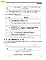 Предварительный просмотр 753 страницы Freescale Semiconductor PowerQUICC MPC870 Reference Manual