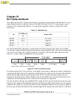 Предварительный просмотр 757 страницы Freescale Semiconductor PowerQUICC MPC870 Reference Manual