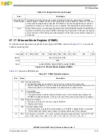 Предварительный просмотр 771 страницы Freescale Semiconductor PowerQUICC MPC870 Reference Manual