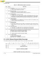 Предварительный просмотр 772 страницы Freescale Semiconductor PowerQUICC MPC870 Reference Manual