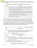 Предварительный просмотр 776 страницы Freescale Semiconductor PowerQUICC MPC870 Reference Manual