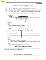 Предварительный просмотр 777 страницы Freescale Semiconductor PowerQUICC MPC870 Reference Manual