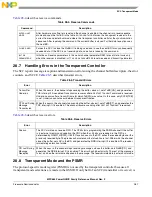 Предварительный просмотр 787 страницы Freescale Semiconductor PowerQUICC MPC870 Reference Manual