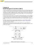 Предварительный просмотр 795 страницы Freescale Semiconductor PowerQUICC MPC870 Reference Manual