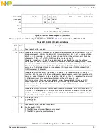 Предварительный просмотр 797 страницы Freescale Semiconductor PowerQUICC MPC870 Reference Manual