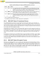 Предварительный просмотр 805 страницы Freescale Semiconductor PowerQUICC MPC870 Reference Manual