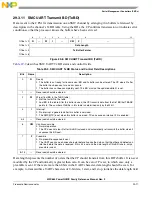 Предварительный просмотр 811 страницы Freescale Semiconductor PowerQUICC MPC870 Reference Manual