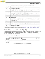 Предварительный просмотр 821 страницы Freescale Semiconductor PowerQUICC MPC870 Reference Manual