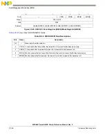 Предварительный просмотр 830 страницы Freescale Semiconductor PowerQUICC MPC870 Reference Manual