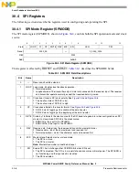 Предварительный просмотр 836 страницы Freescale Semiconductor PowerQUICC MPC870 Reference Manual