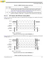 Предварительный просмотр 837 страницы Freescale Semiconductor PowerQUICC MPC870 Reference Manual