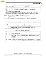 Предварительный просмотр 841 страницы Freescale Semiconductor PowerQUICC MPC870 Reference Manual