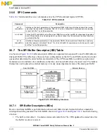 Предварительный просмотр 842 страницы Freescale Semiconductor PowerQUICC MPC870 Reference Manual