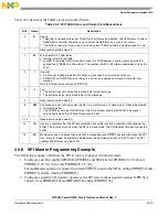 Предварительный просмотр 845 страницы Freescale Semiconductor PowerQUICC MPC870 Reference Manual